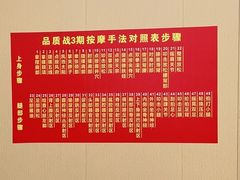 -郑远元专业修脚房(田贝二路店)