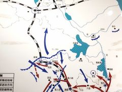 -台儿庄大战纪念馆