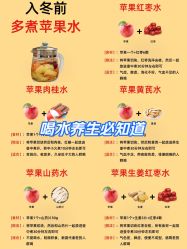 -薇薇安花系SPA