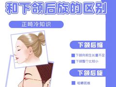 -极光口腔·矫正种植修复(锦江店)
