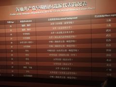 -中共一大纪念馆