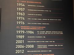 -盘龙城国家考古遗址公园