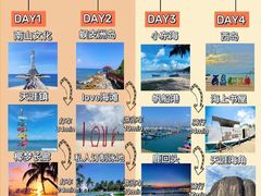-亚龙湾热带天堂森林公园