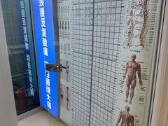 -体博士·疼痛调理·体态矫正·运动康复中心(大望路华贸店)