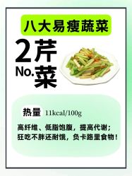 -Fundi张玉珊修身堂·indiba·BTL科技瘦身