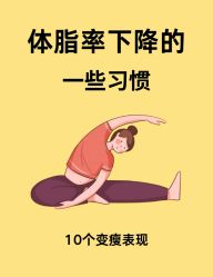 -Fundi张玉珊修身堂·indiba·BTL科技瘦身