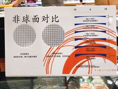 -三叶眼镜城批发市场(上海火车站店)