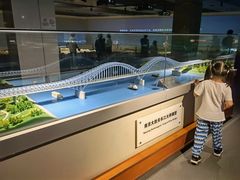 -中国铁道博物馆(正阳门馆)