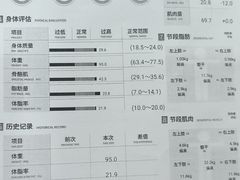 -GMJ·24H健身房(四川北路店)