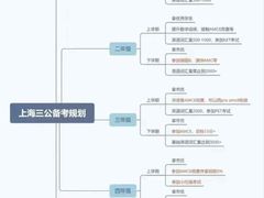 -上海民办包玉刚实验学校(小学部)
