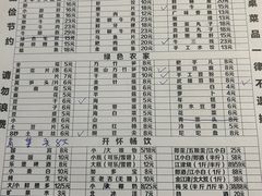 -菜园坝老火锅(金岛店)