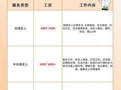 -天津医科大学第二医院