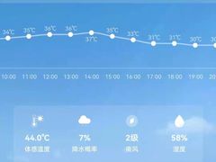 -麦当劳(番禺易发商业街店)