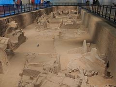 -洛阳周王城天子驾六博物馆