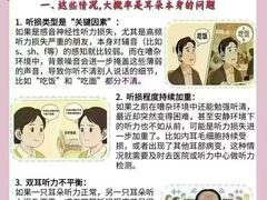 -自然之声助听器(平凉店)