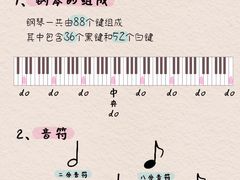-刘健艺术钢琴学校·专注钢琴教育25周年(徐家汇校区)