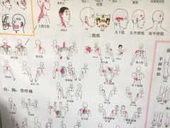 -裕和堂中医推拿艾灸(太古汇臻品店)