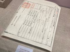 -中国铁道博物馆(正阳门馆)