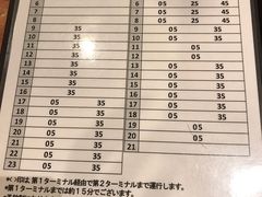 -关西机场华盛顿酒店