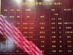 -川北道署