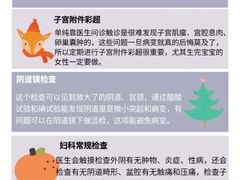 -美年大健康体检(绵阳店)