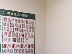 -通透堂中医·精准推拿(旗舰店)