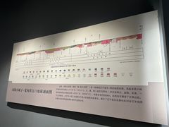 -辽宁古生物博物馆
