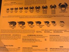 -Ministry of Crab(科伦坡店)