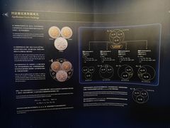 -香港科学馆