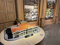 -哈尔滨规划展览馆