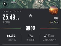 -老猎户炭火锅羊汤(万达店)