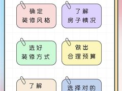 -研筑国际设计事务所(总店)