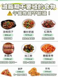 -Fundi张玉珊修身堂·indiba·BTL科技瘦身