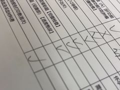 -慈铭体检(世纪城分院)