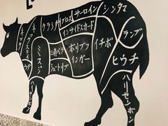 -花见居酒屋(左岭店)