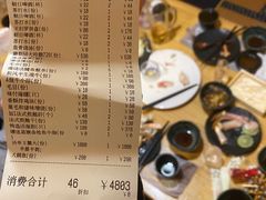 -鲔屋寿喜烧
