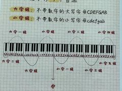 -TEMPO 音乐(五角场店)