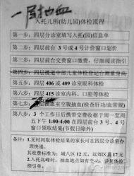 -北京市海淀区妇幼保健院(东南院区)