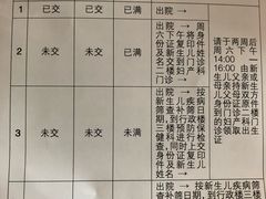 -天津市第三中心医院