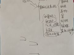 -瑞鹏宠物医院·宠保定点·心脏科·内科(御桥分院)