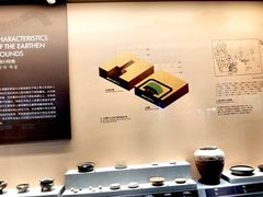-鸿山遗址博物馆