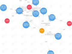 -海帆亲子游泳(茂业中心)