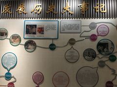 -上海群力中医门诊部(上海群力草药店)