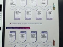 -新东方斯芬克艺术留学作品集培训(郑州校区)