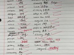 -新航道雅思托福·留学·考研培训(人民广场校区)