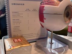 -黑马眼科·近视手术