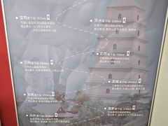-TESLA 特斯拉(北京南四环中路特斯拉中心)