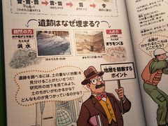 -大阪历史博物馆