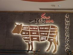 -一绪に寿喜烧(虹悦城店)