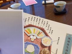 -龙悦湾酒家·八阵鱼生·渔人码头店